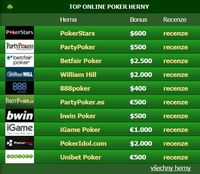 Top online poker herny