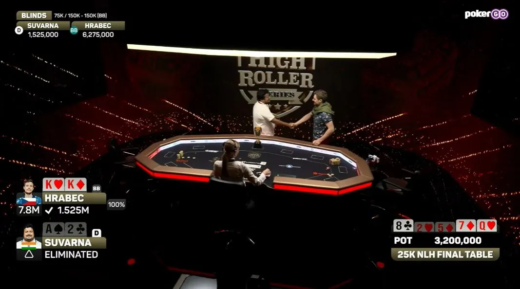 Roman Hrabec santosh suvarna