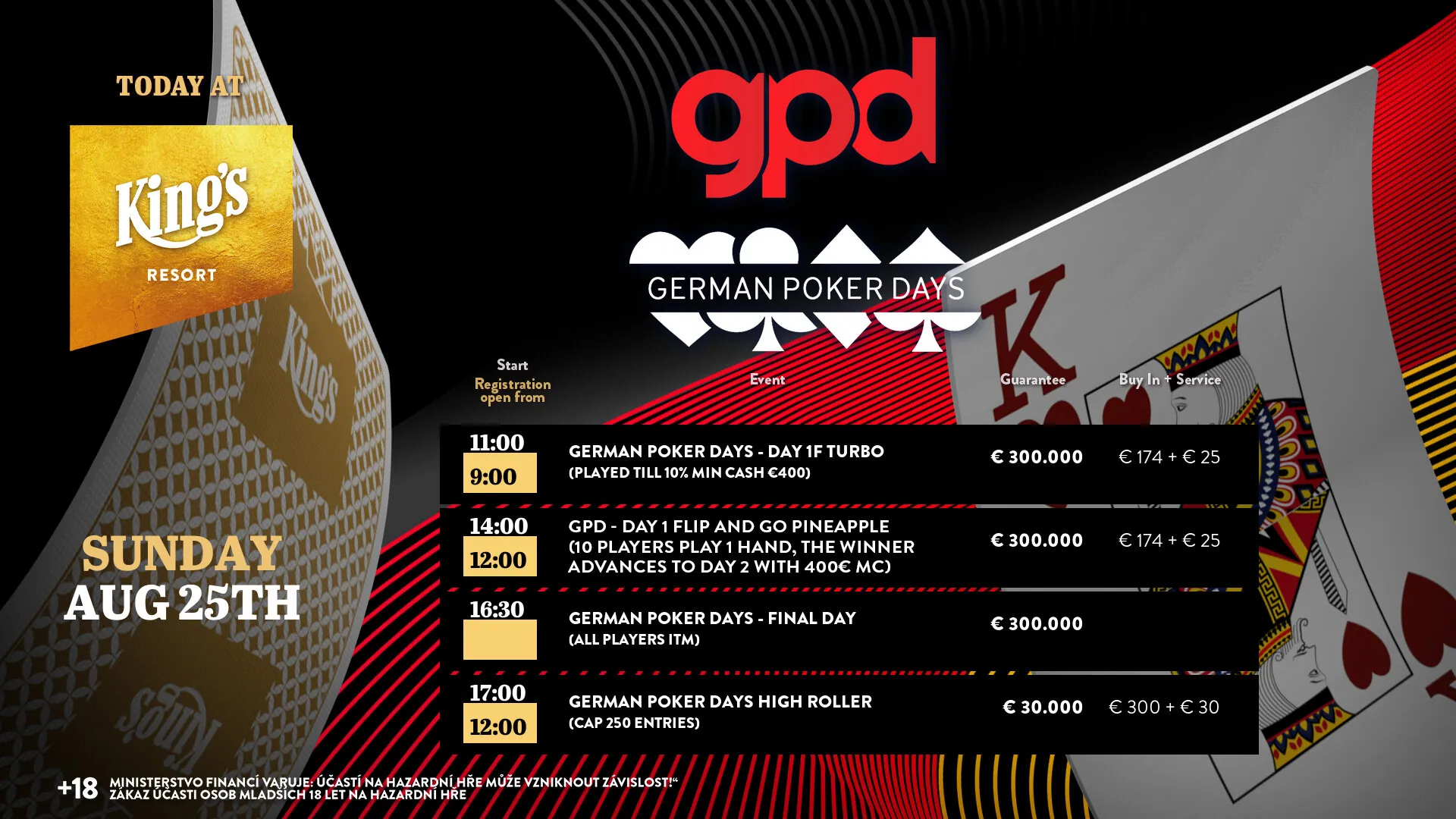 German Poker Days dnes