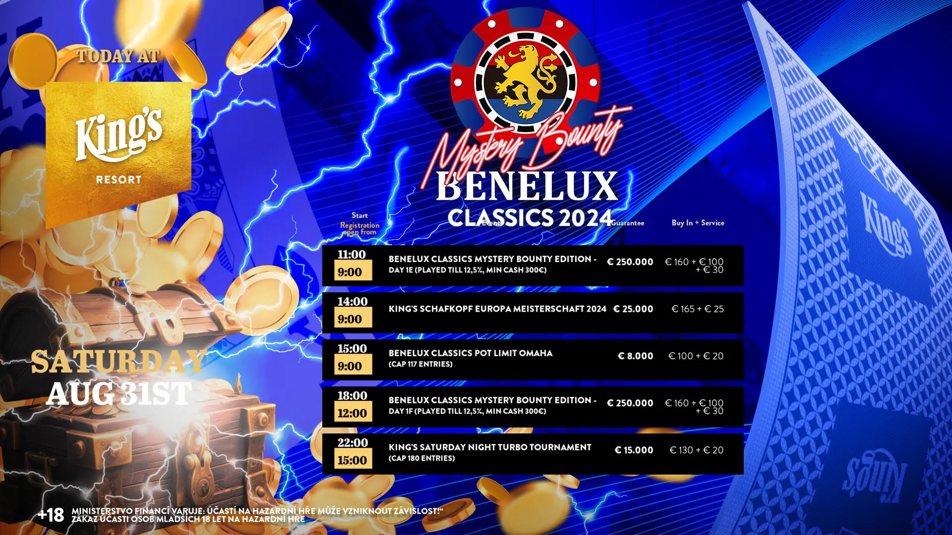 Kings casino pokerov&eacute; turnaje