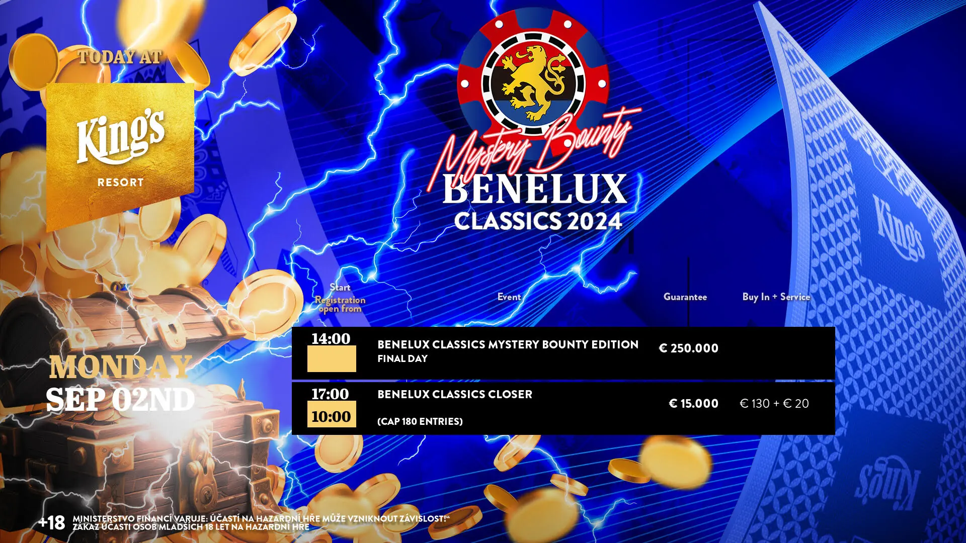 Kings casino pokerov&eacute; turnaje