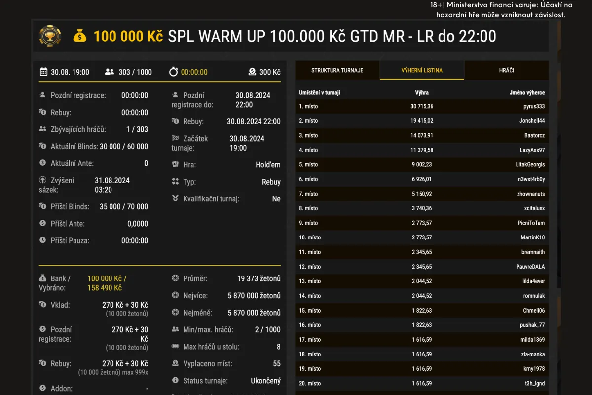 synottip poker liga srpen warmup