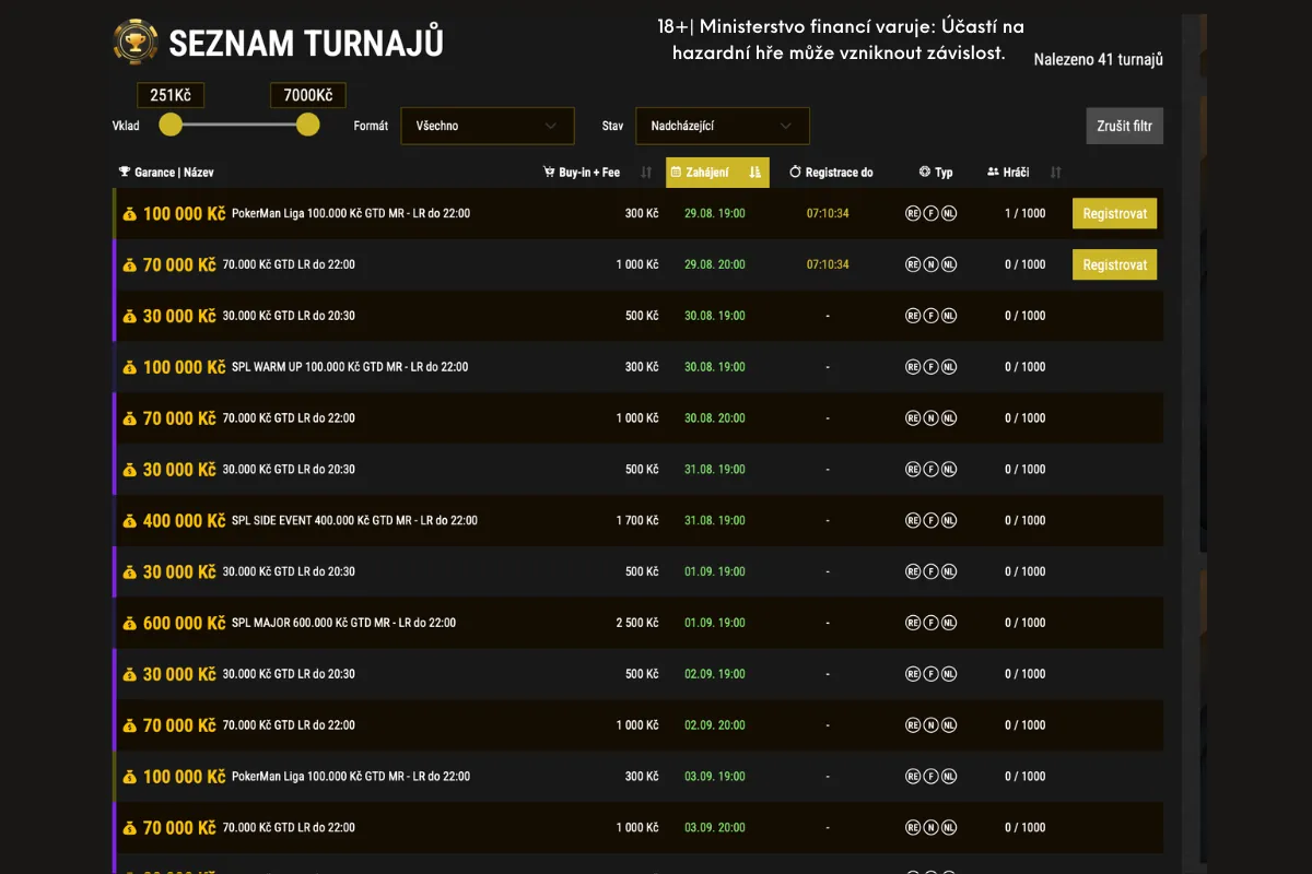 program turnaju synottip poker ligy srpen