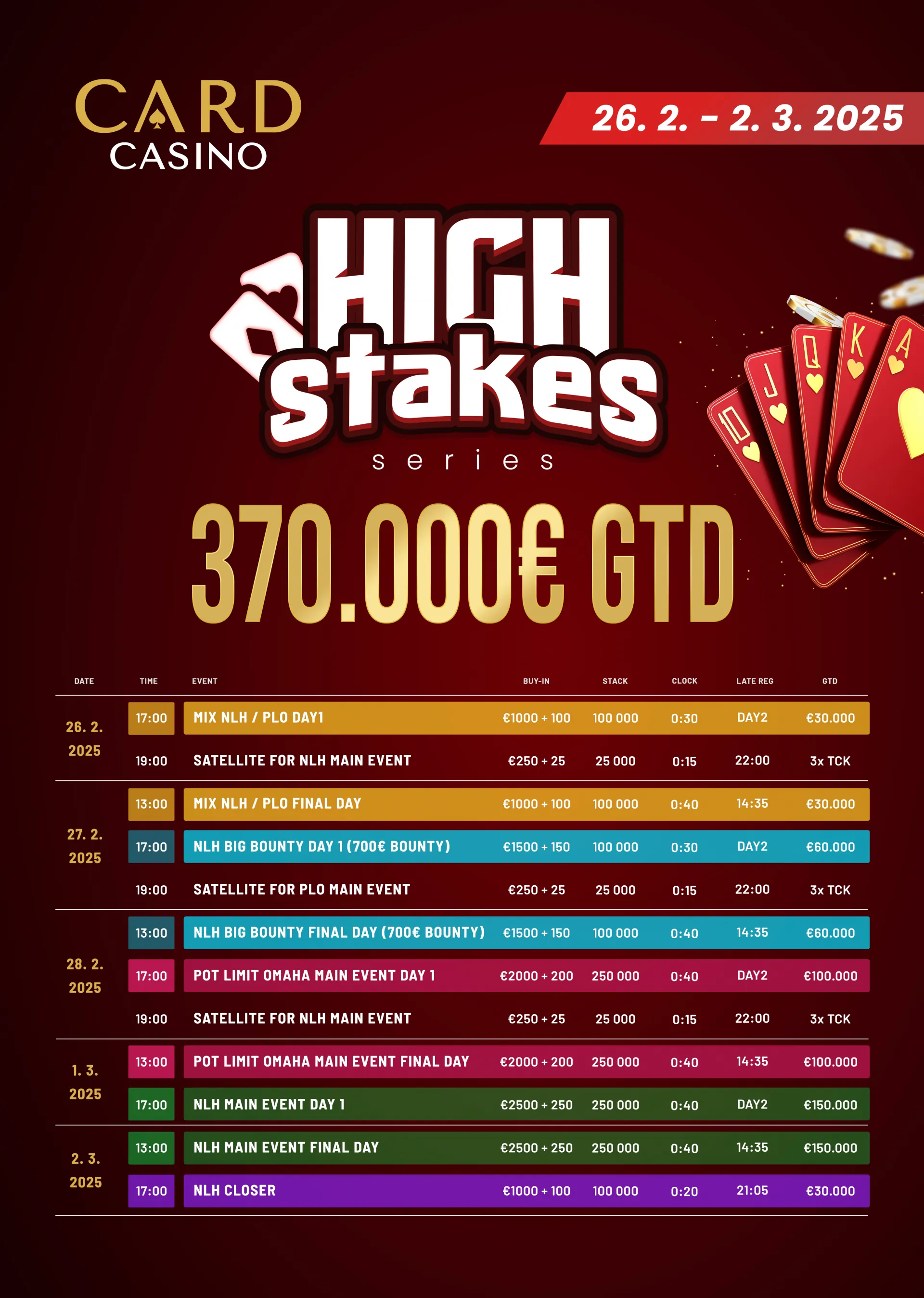 high stakes samorin program 2025