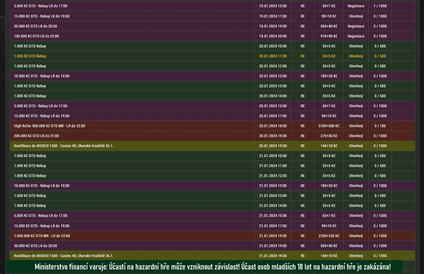 19-1--21-1-2024 program online poker turnaju synottip