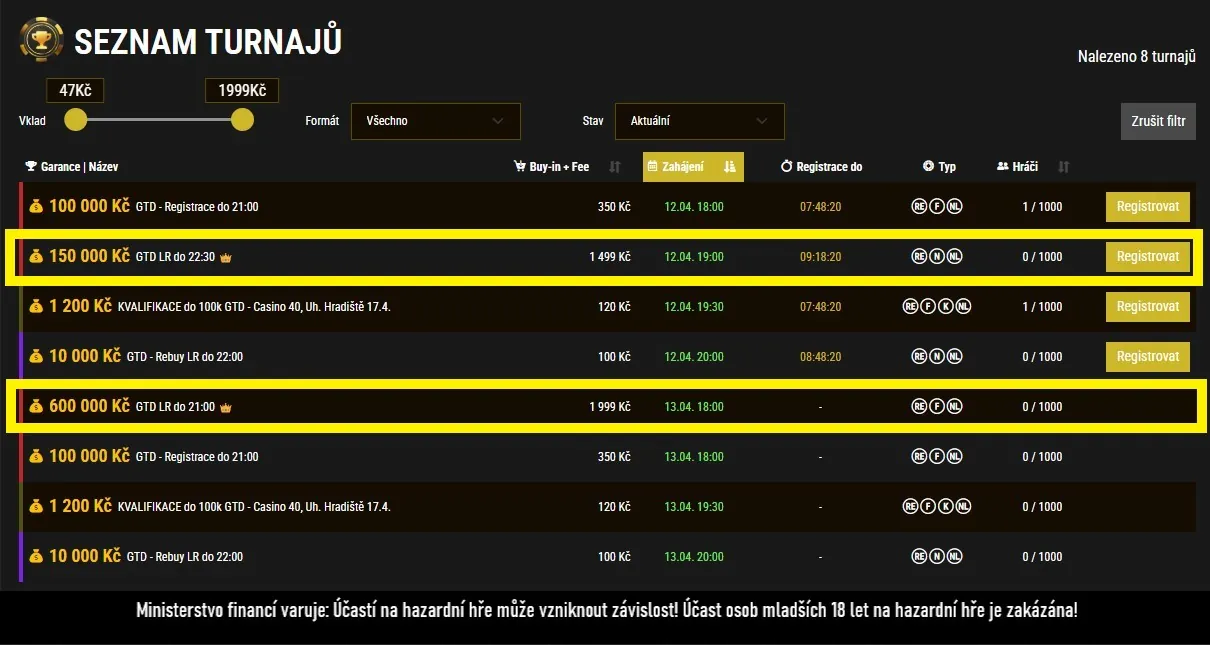 obrázek s programem poker turnajů na synottipu 