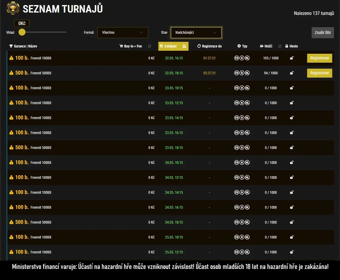 n&aacute;hled na program denn&iacute;ch freeroll poker turnajů na synottip.cz