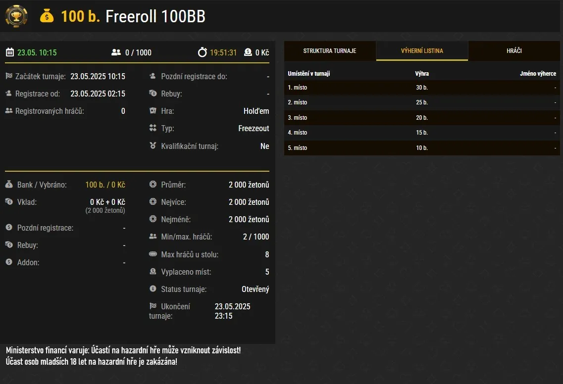 paramtery poker freerollu o 100bb na synottip pokeru