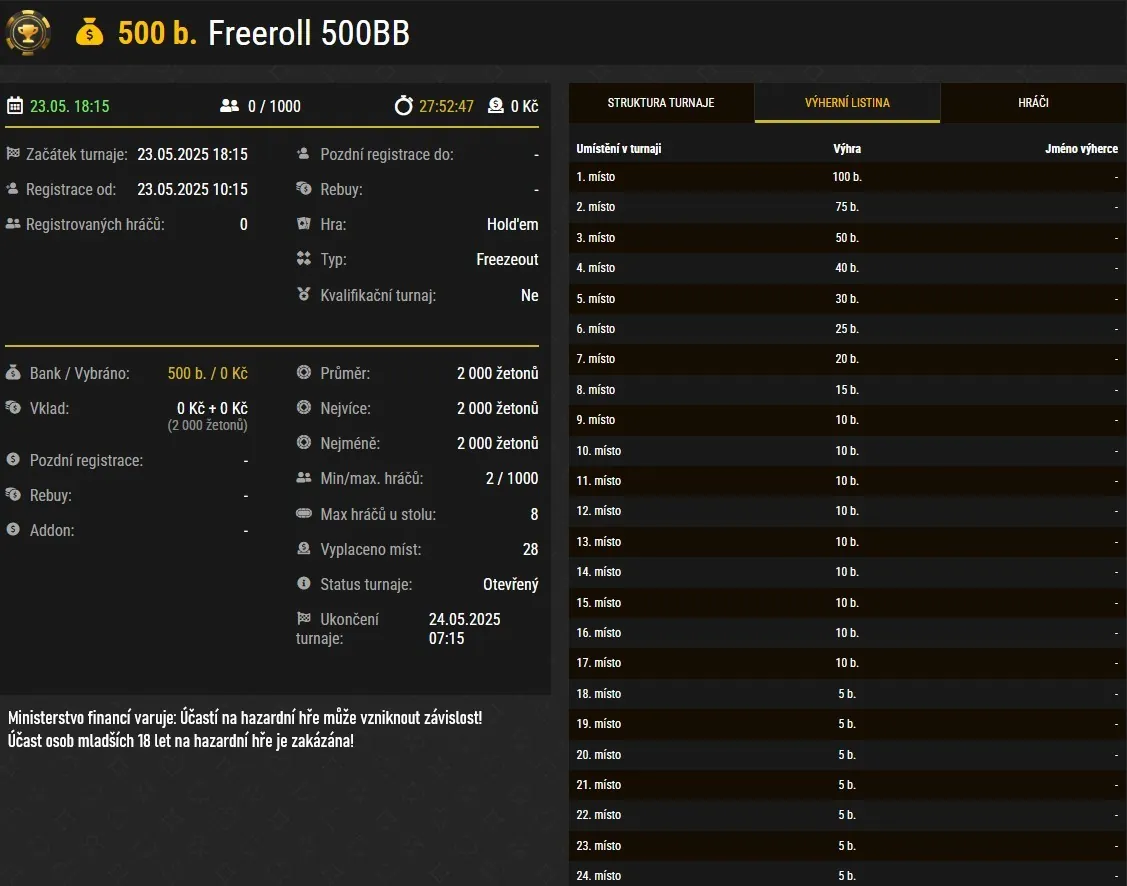 paremetry synottip poker freerollu o 500BB