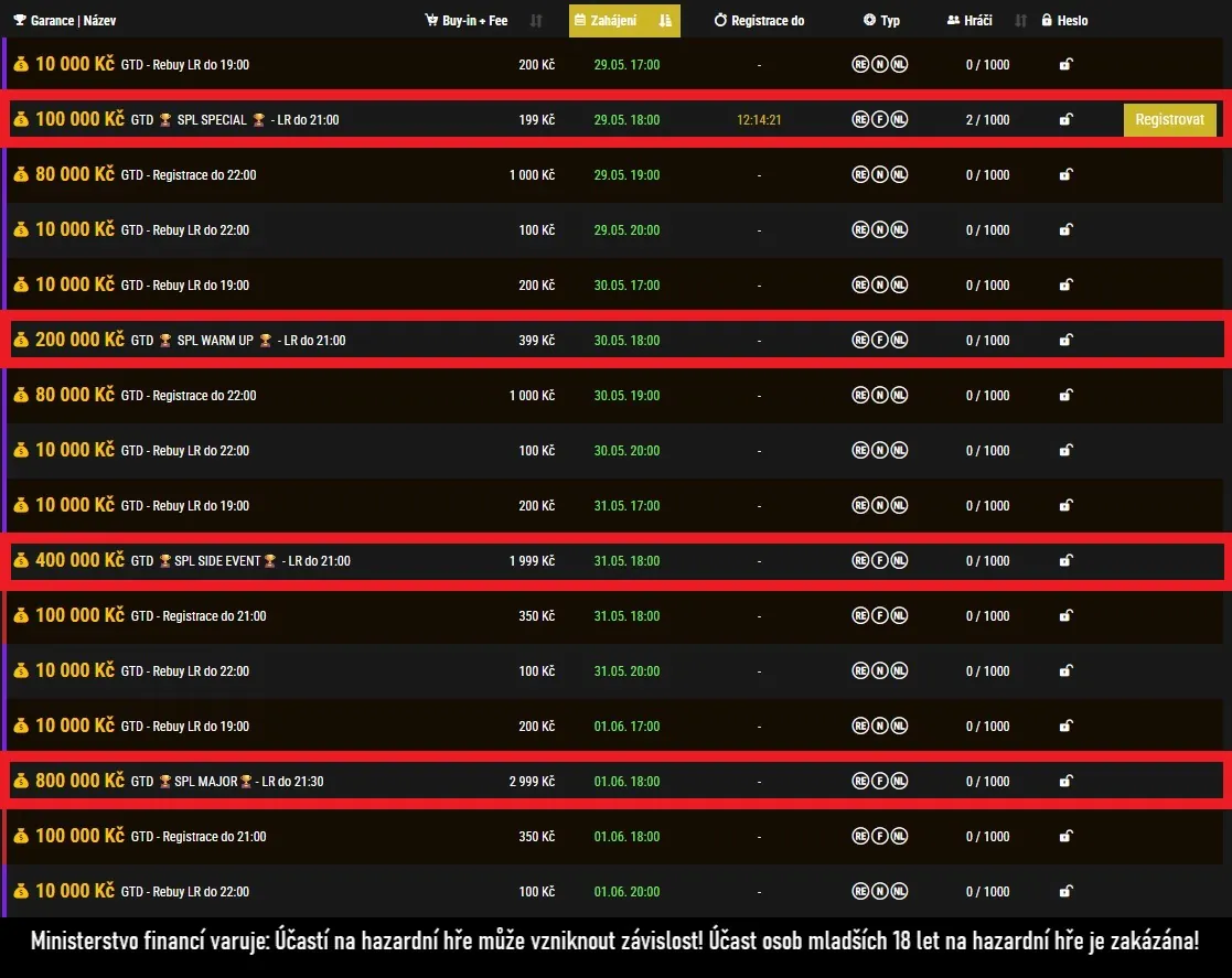 program v&iacute;kendov&yacute;ch turnajů na Synottip Pokeru