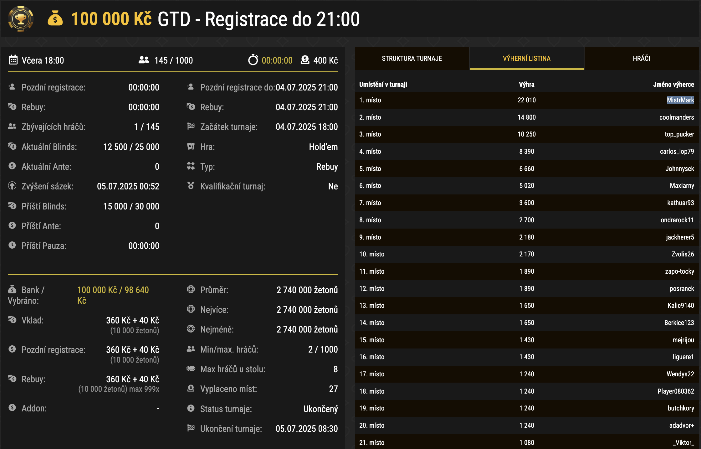 Synot Tip Poker 100.000 Kč