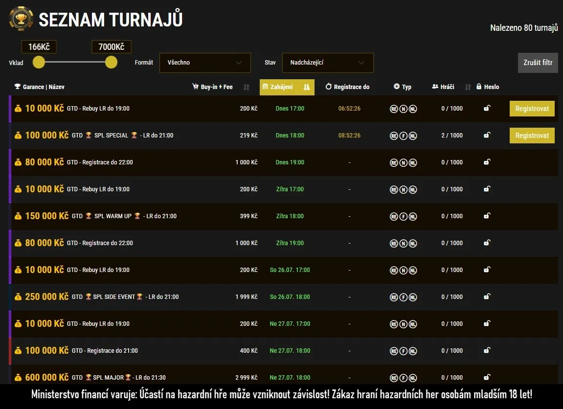 program online poker turnajů na herně synottip