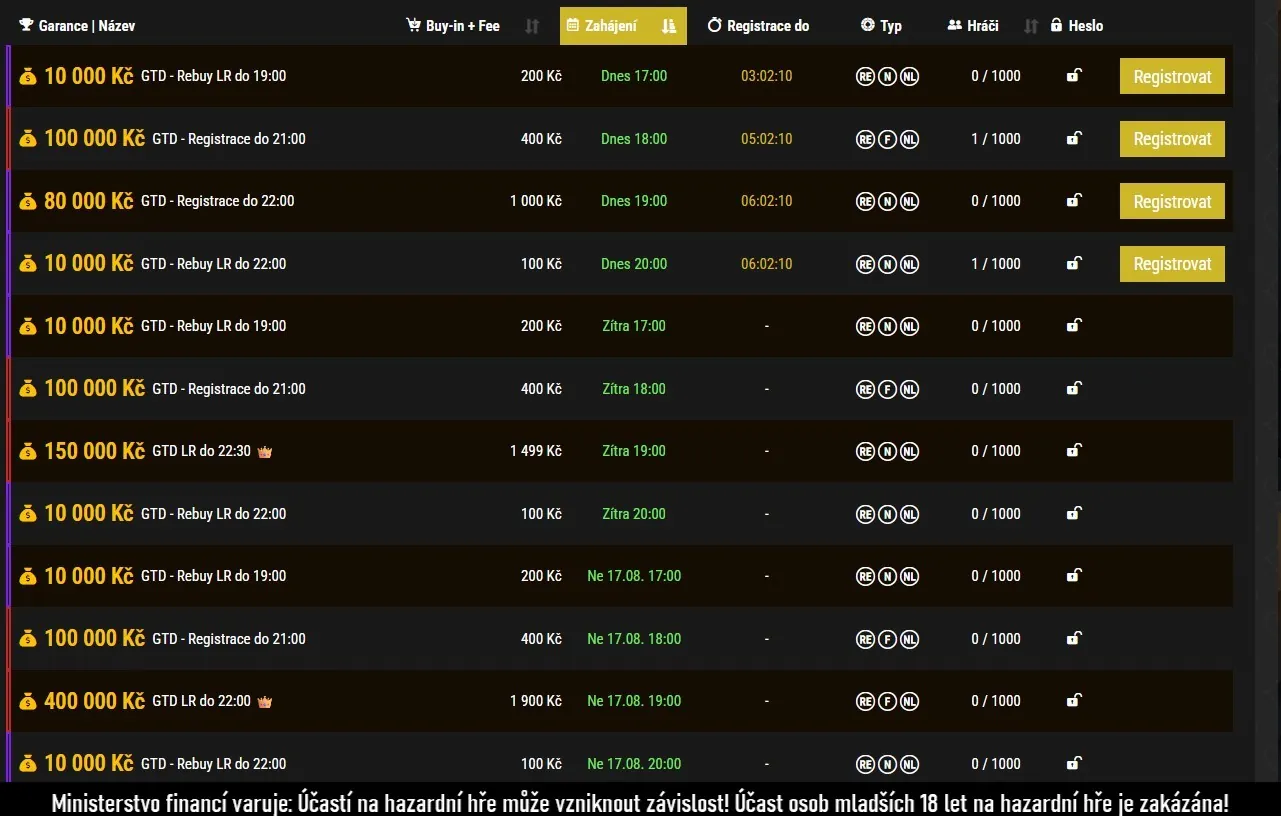 obr&aacute;zek s programem poker turnajů na synottip pokeru