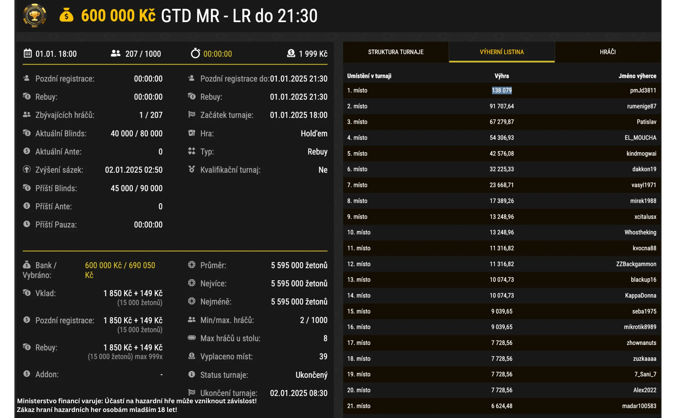 online poker synottip 600k gtd