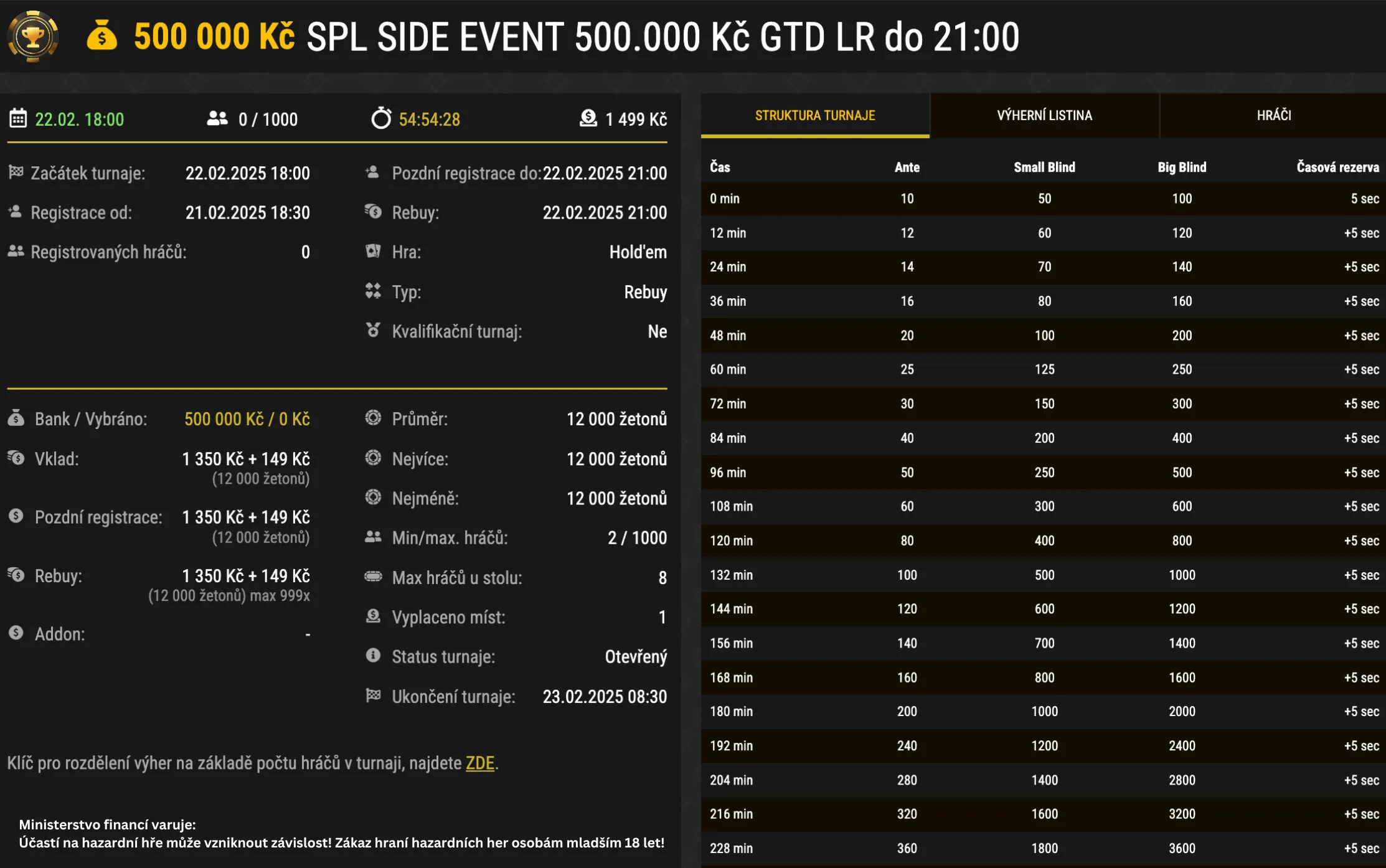 SPL 2025 &uacute;nor - side event