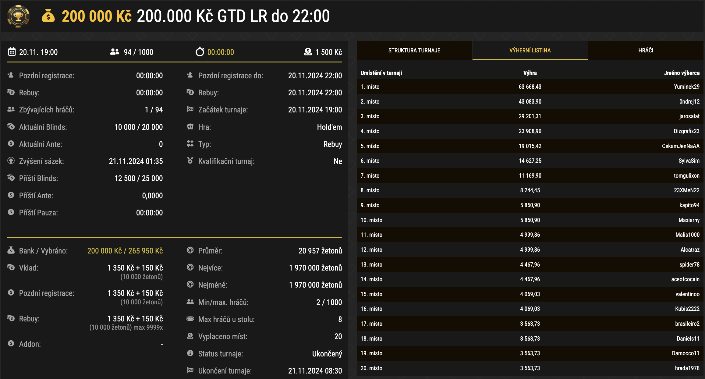 poker turnaj synottip