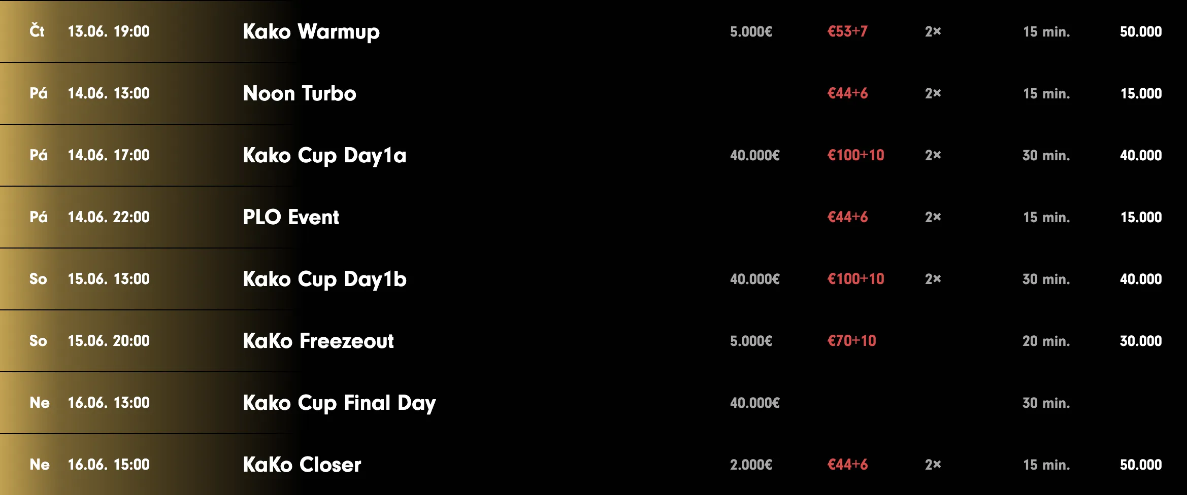 KaKo Cup Grand Casino Aš