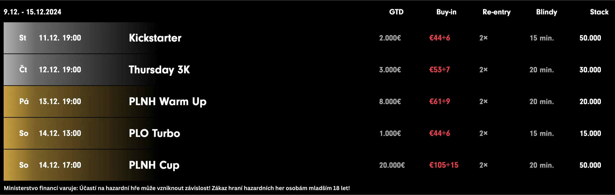 GCA poker tento t&yacute;den