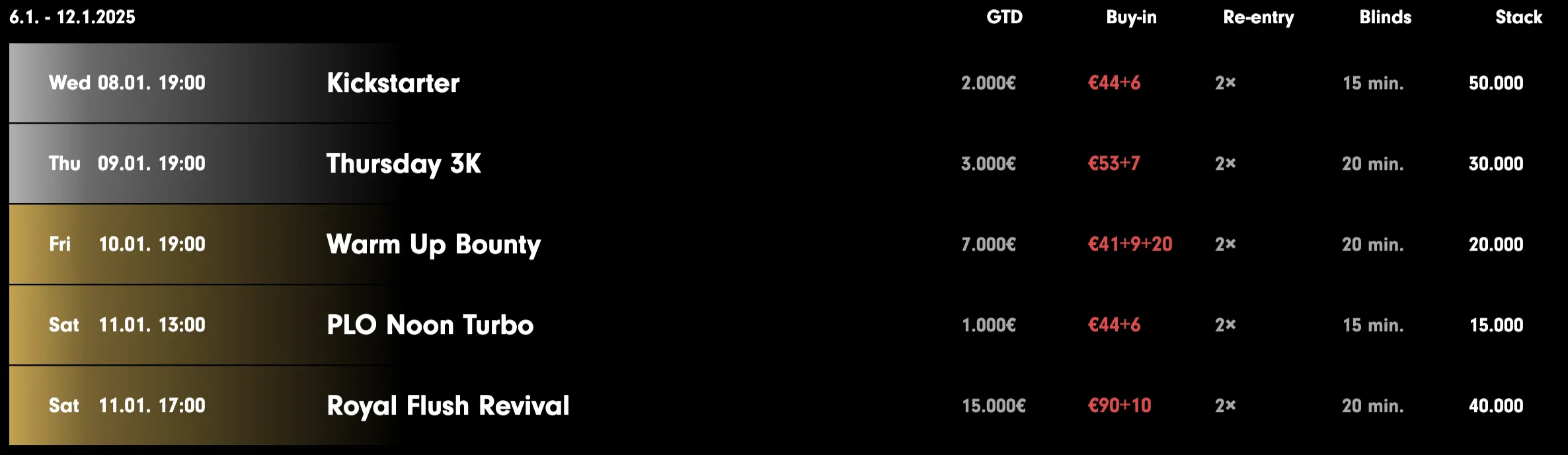 grand casino a&scaron; pokerov&eacute; turnaje tento t&yacute;den