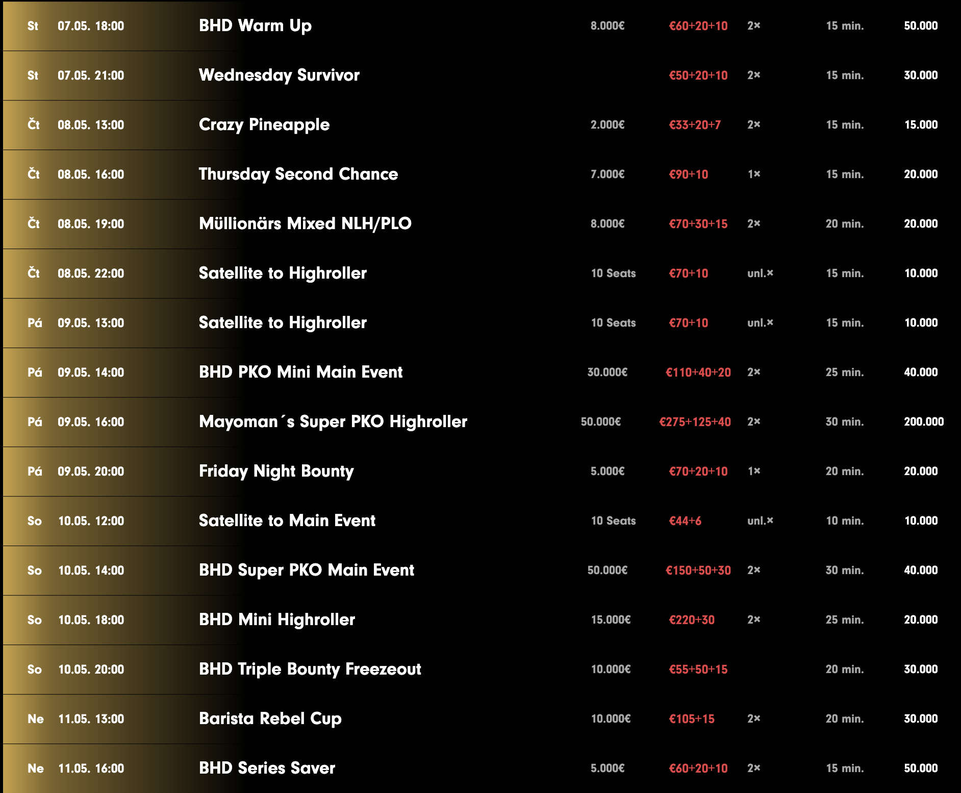 Bounty Hunter Days v Grand Casino A&scaron; 7.-11. května 2025
