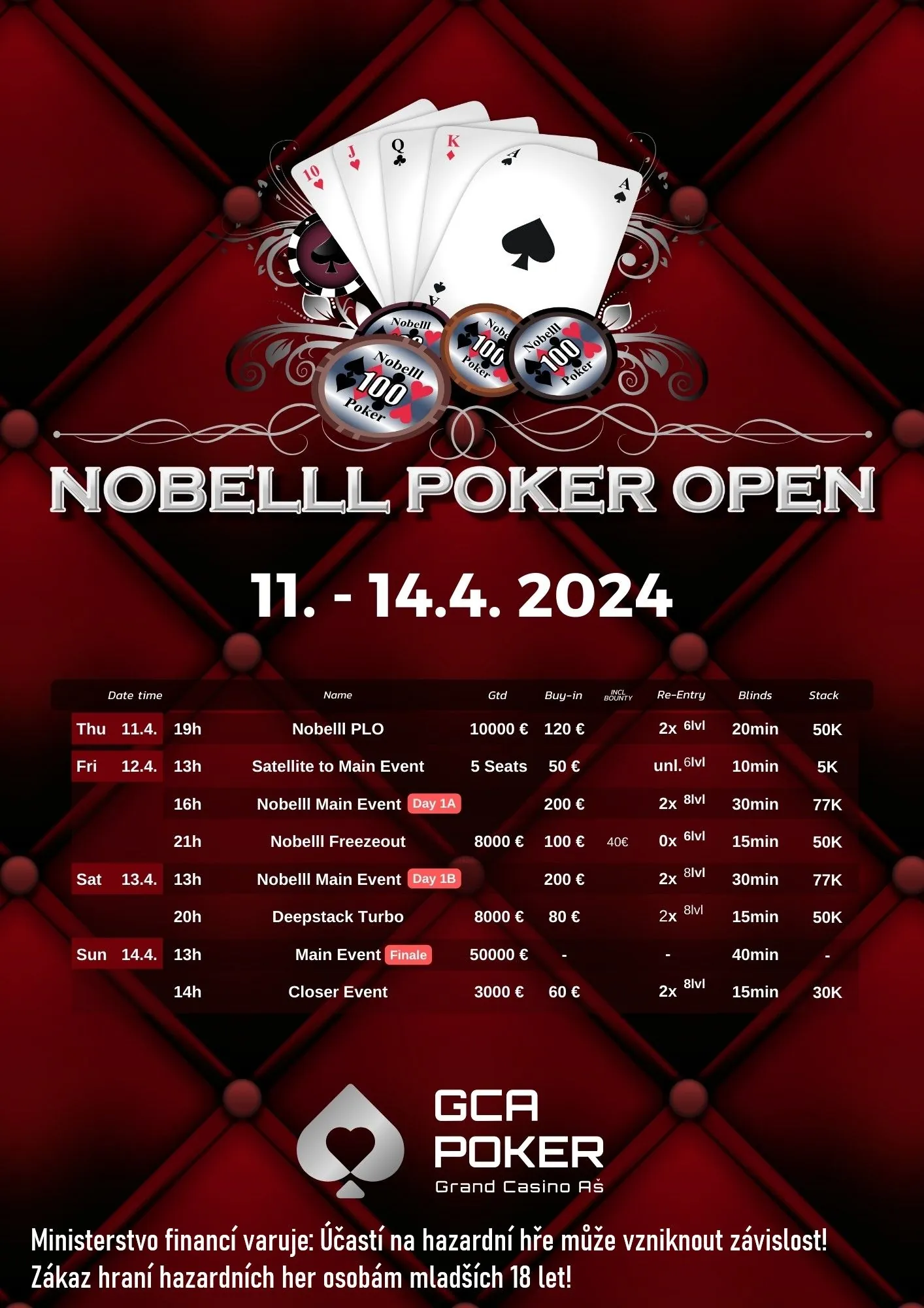 gca nobell poker