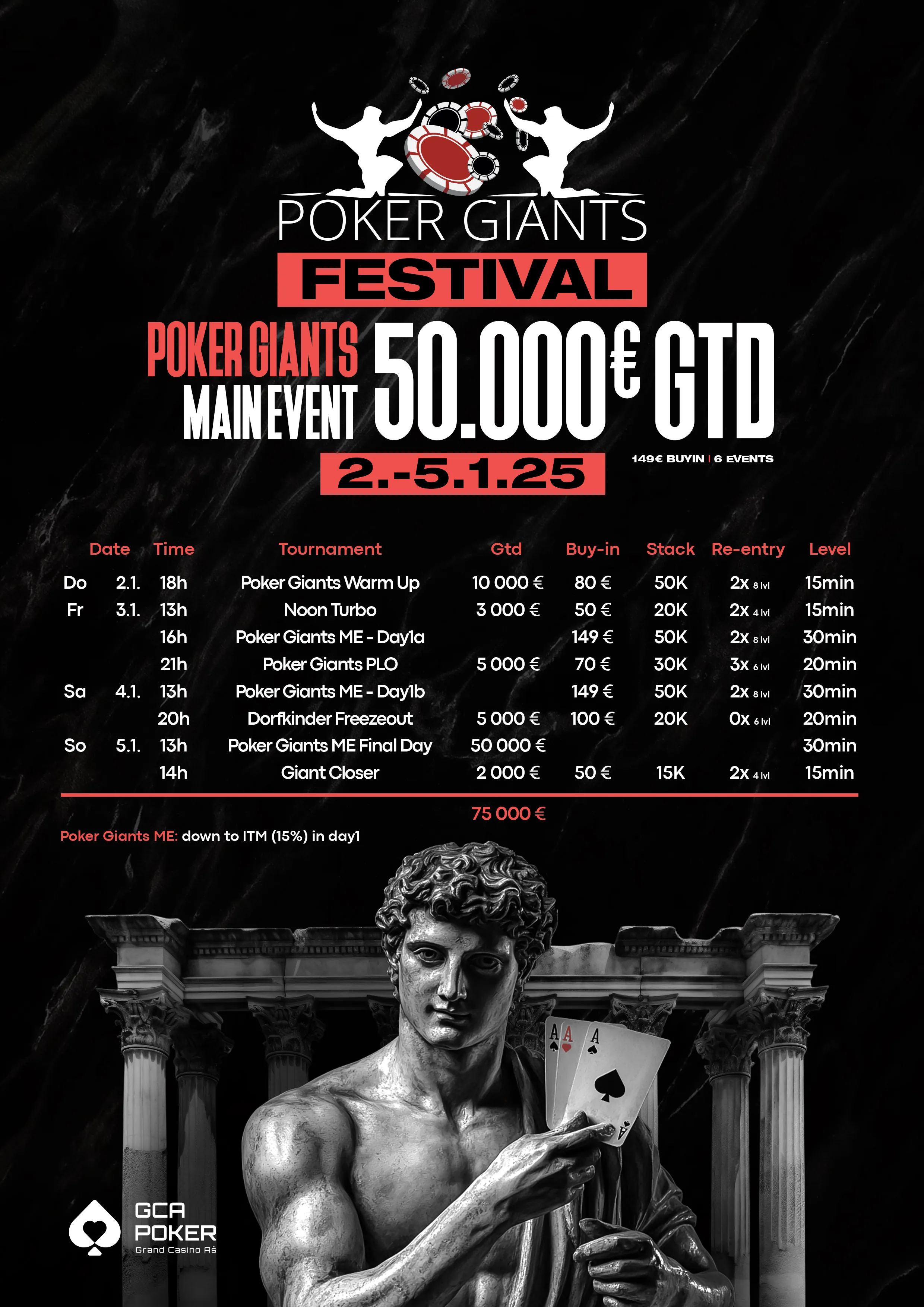 Grand Casino A&scaron; Poker Giants program