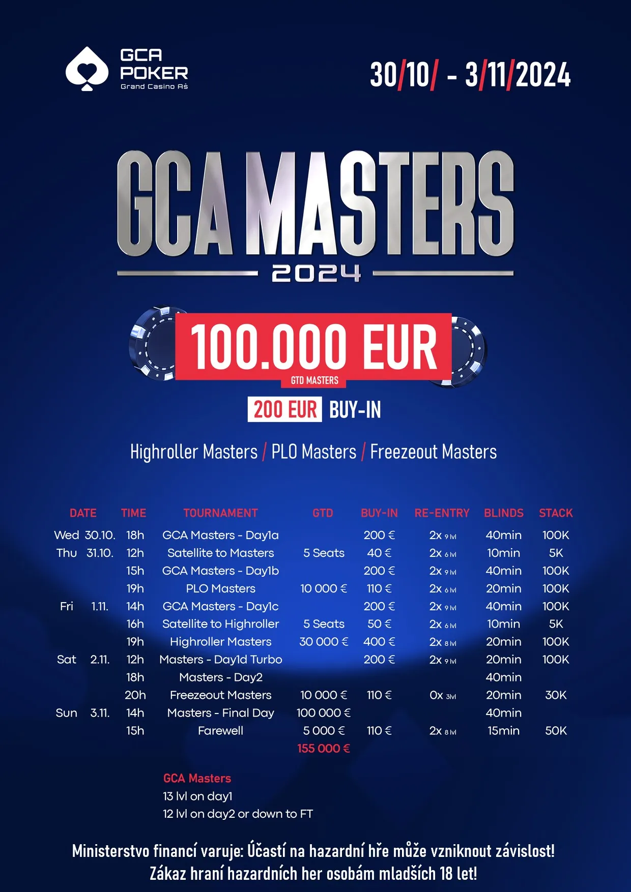 gca turnajovy program