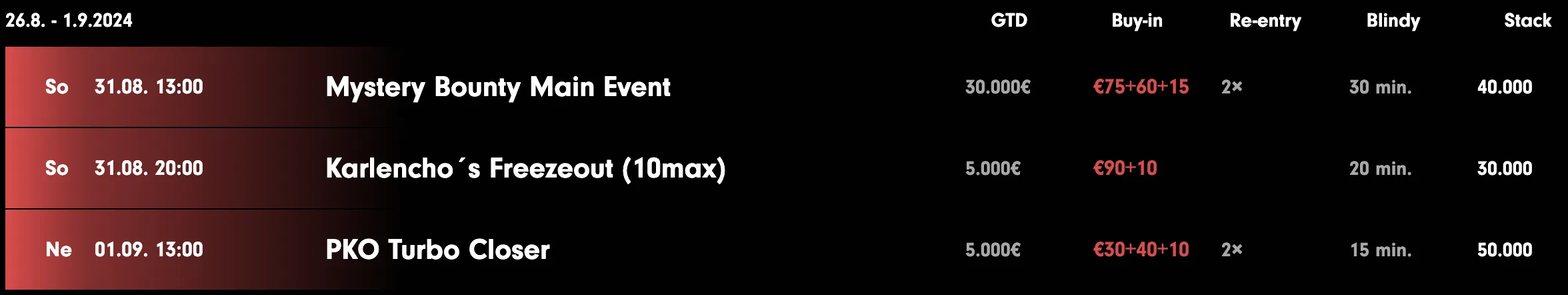 GCA A&scaron; pokerov&eacute; turnaje