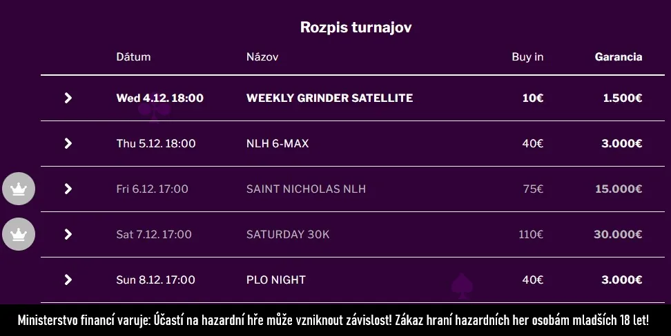 Card Casino samorin program vikend
