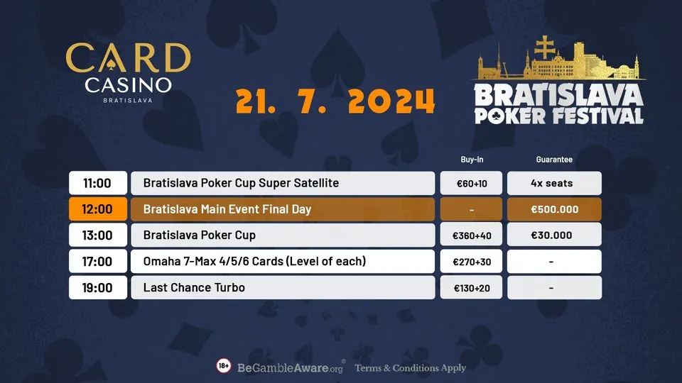 Bratislava Poker Festival Schedule