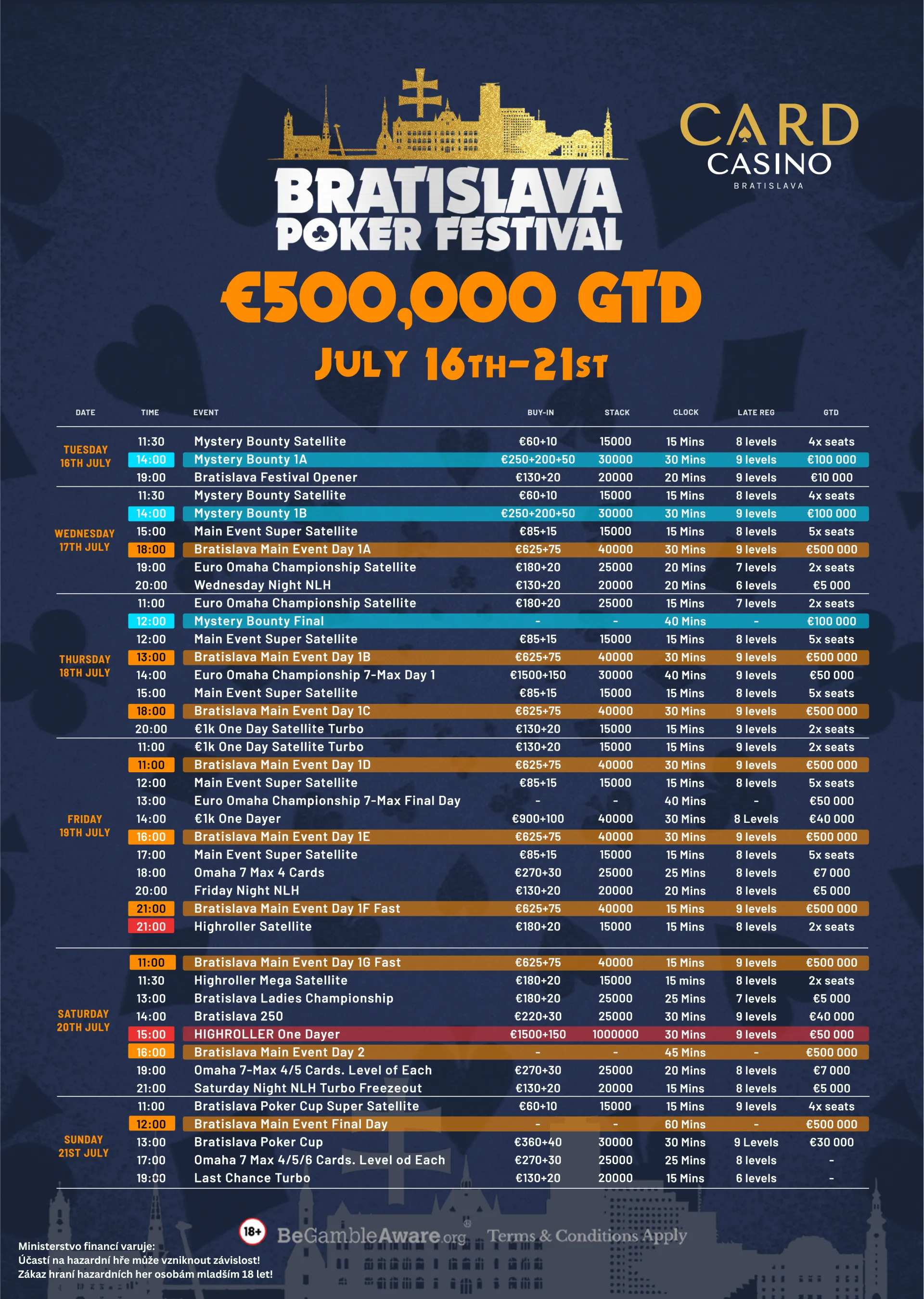 Bratislava Poker Festival Schedule