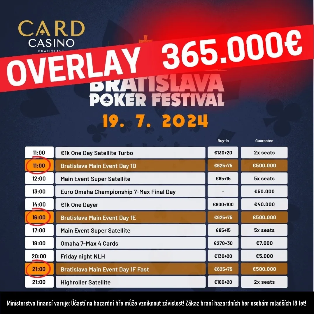 Bratislava Poker Festival Card Casino