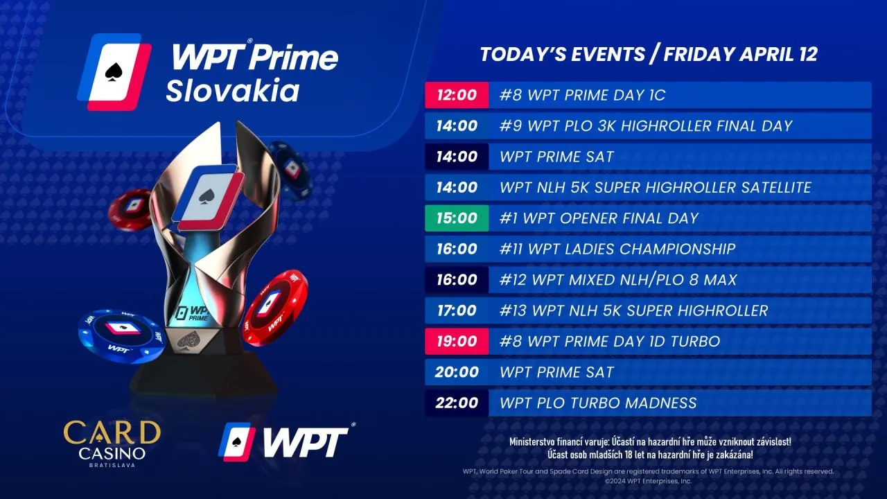 wpt prime card casino bratislava poker duben 2024