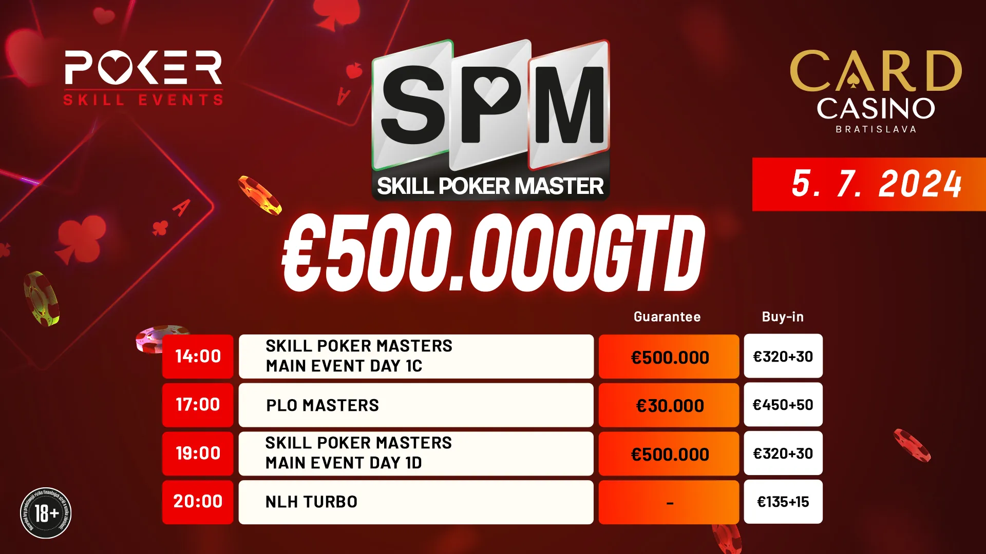Skill Poker Masters