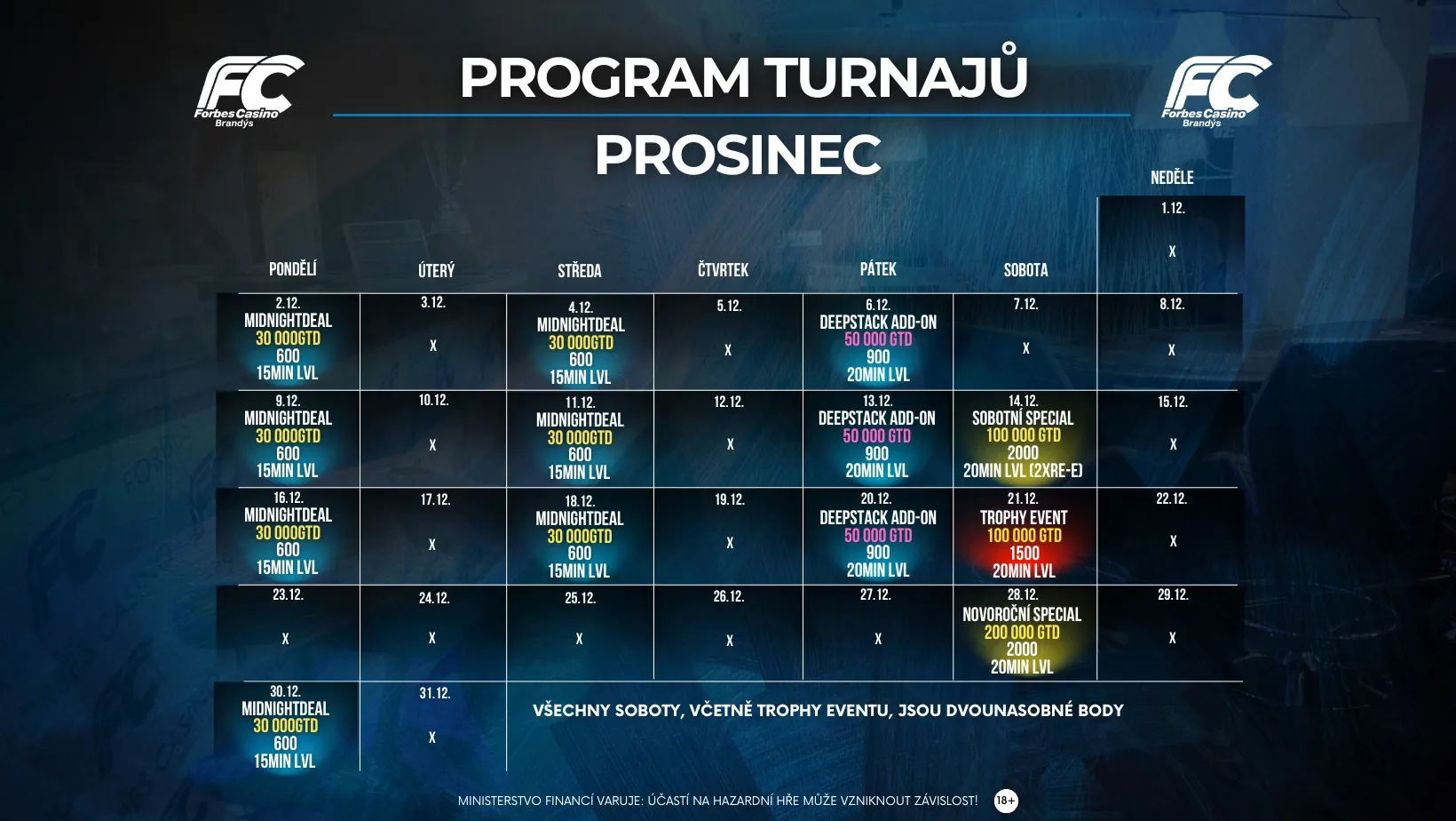 casino forbes brandys prosinec 2024 program