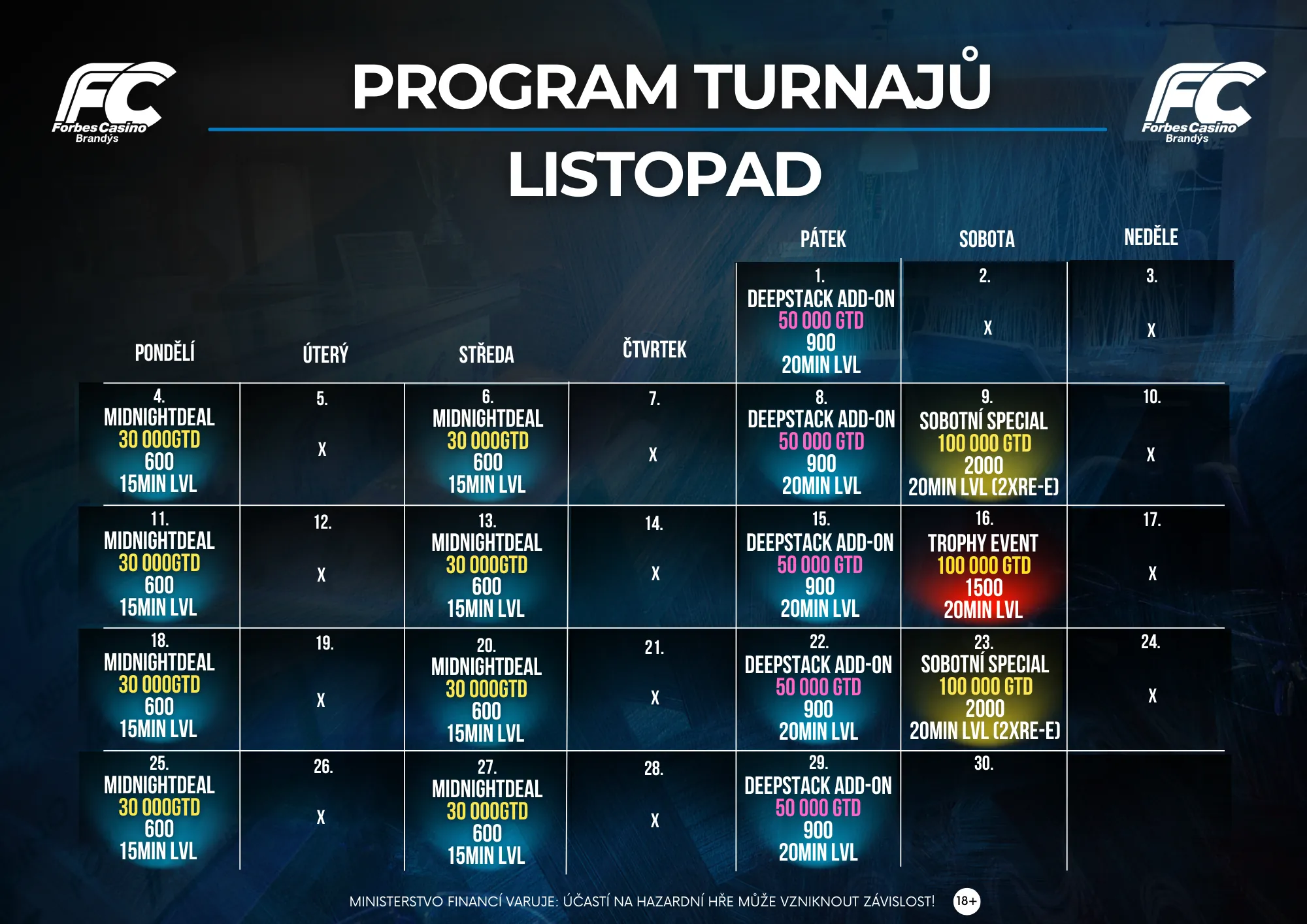 program poker turnajů, casino Forbes Brandýs