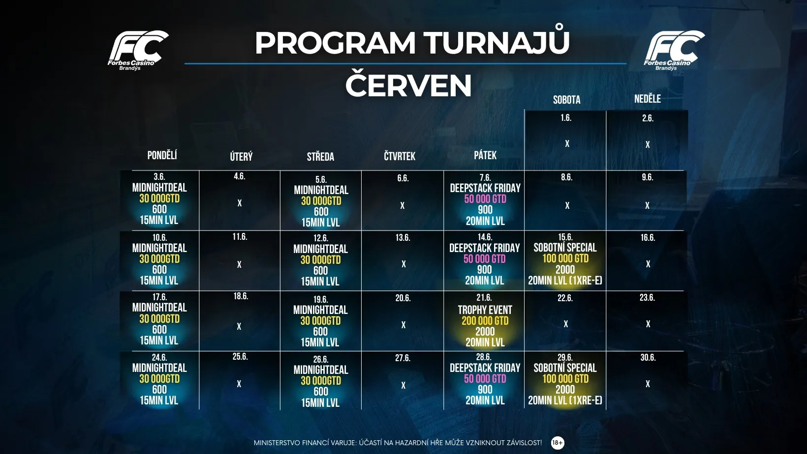 forbes cerven rozpis poker