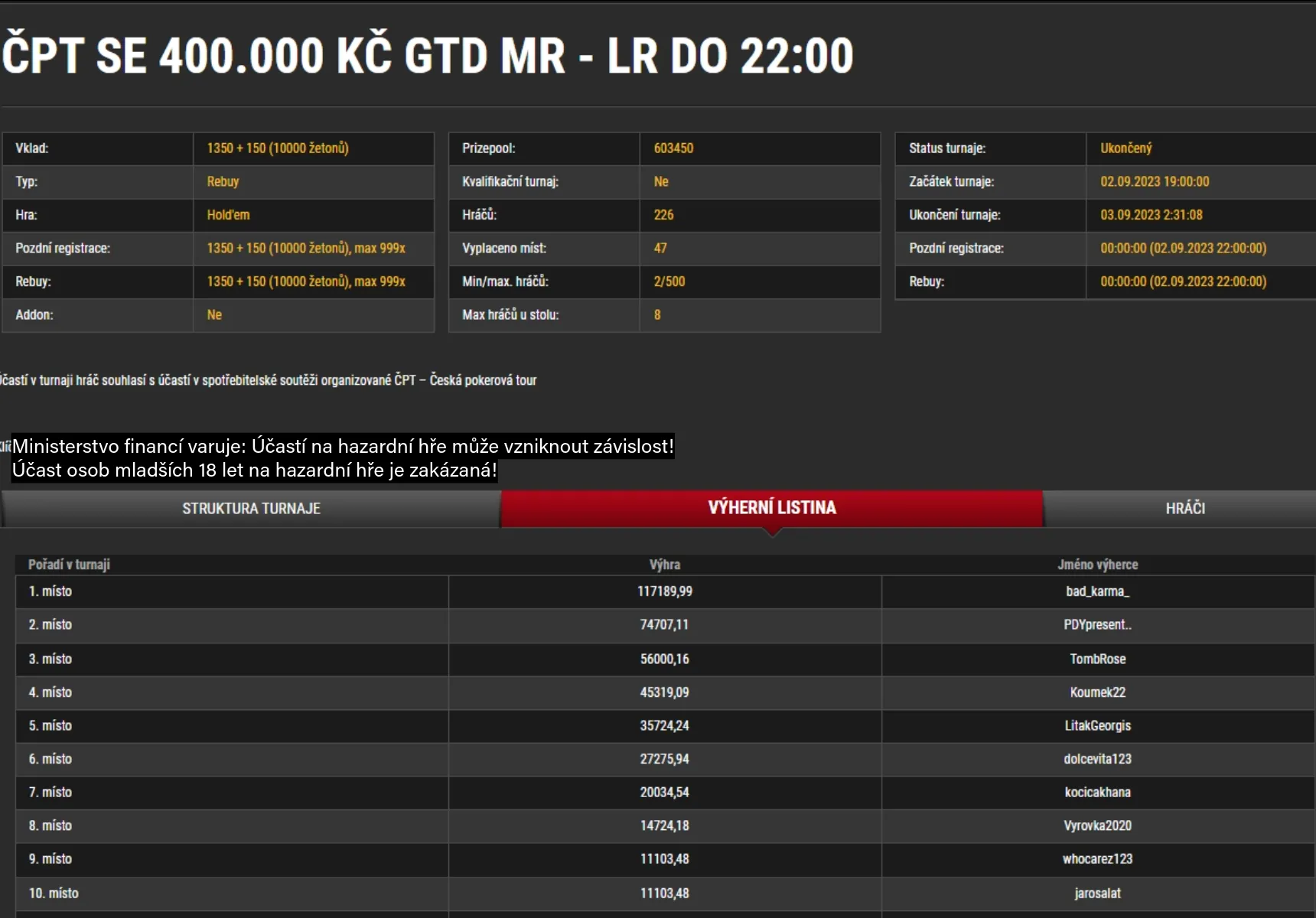 2-9-2023 400K CPT SRPEN SE zdroj web synottip