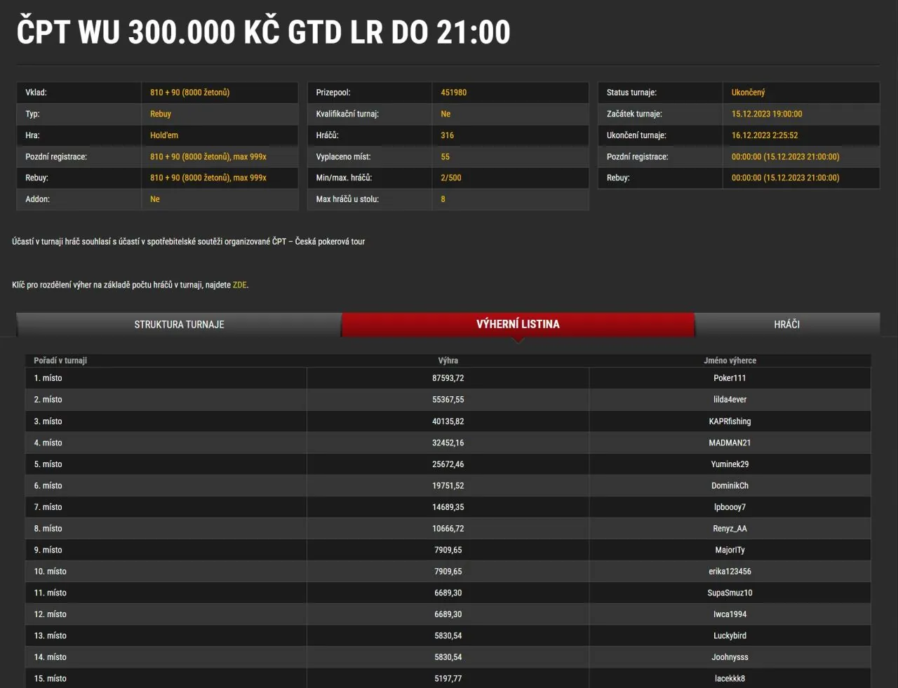 top15 cpt warmup prosinec