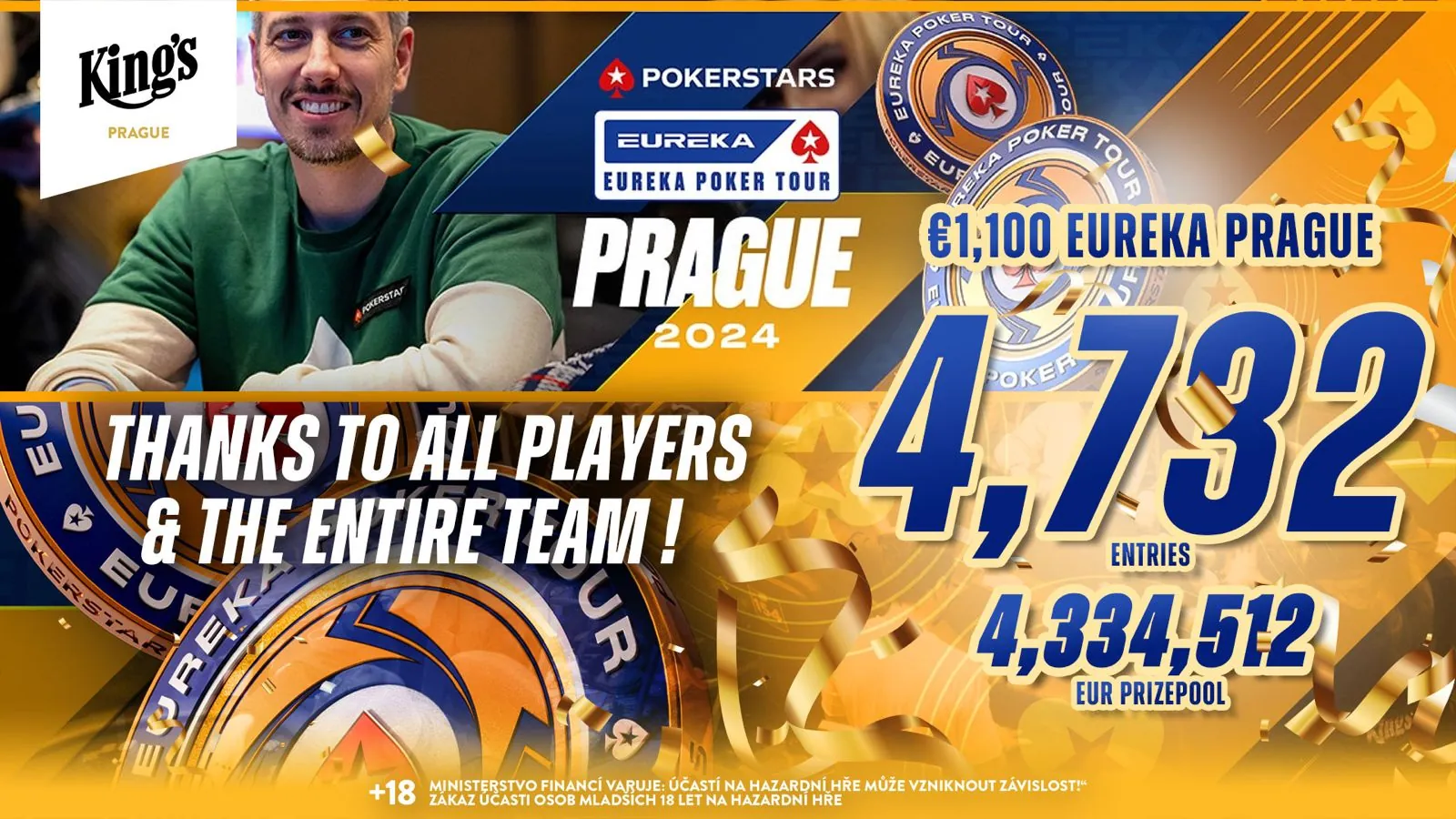 eureka prague 2024 poker