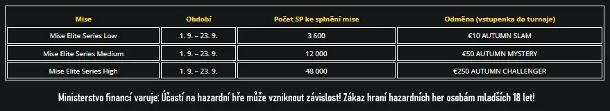 Fortuna the Festival online