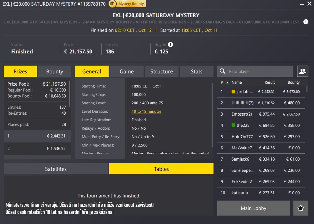 obrízek s výsledky turnaje na fortna pokeru - vitěz jardahruska