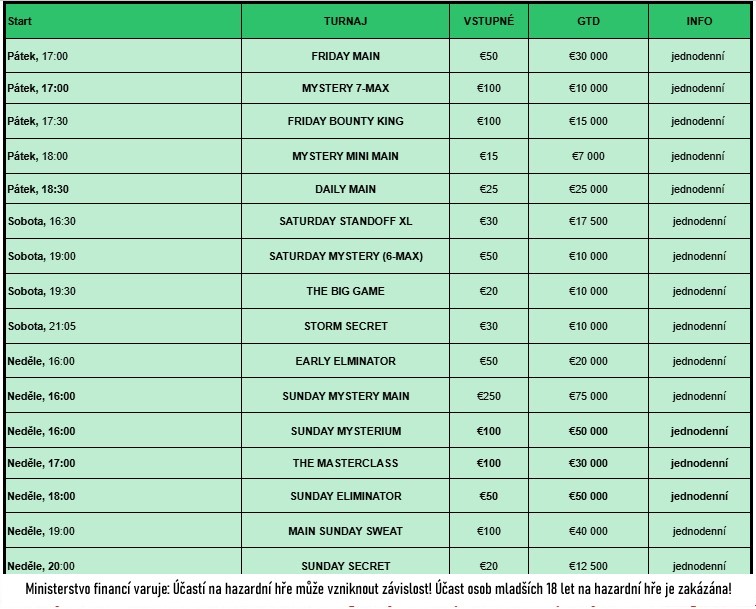 program poker turnajů fortuna poker ,8s6s