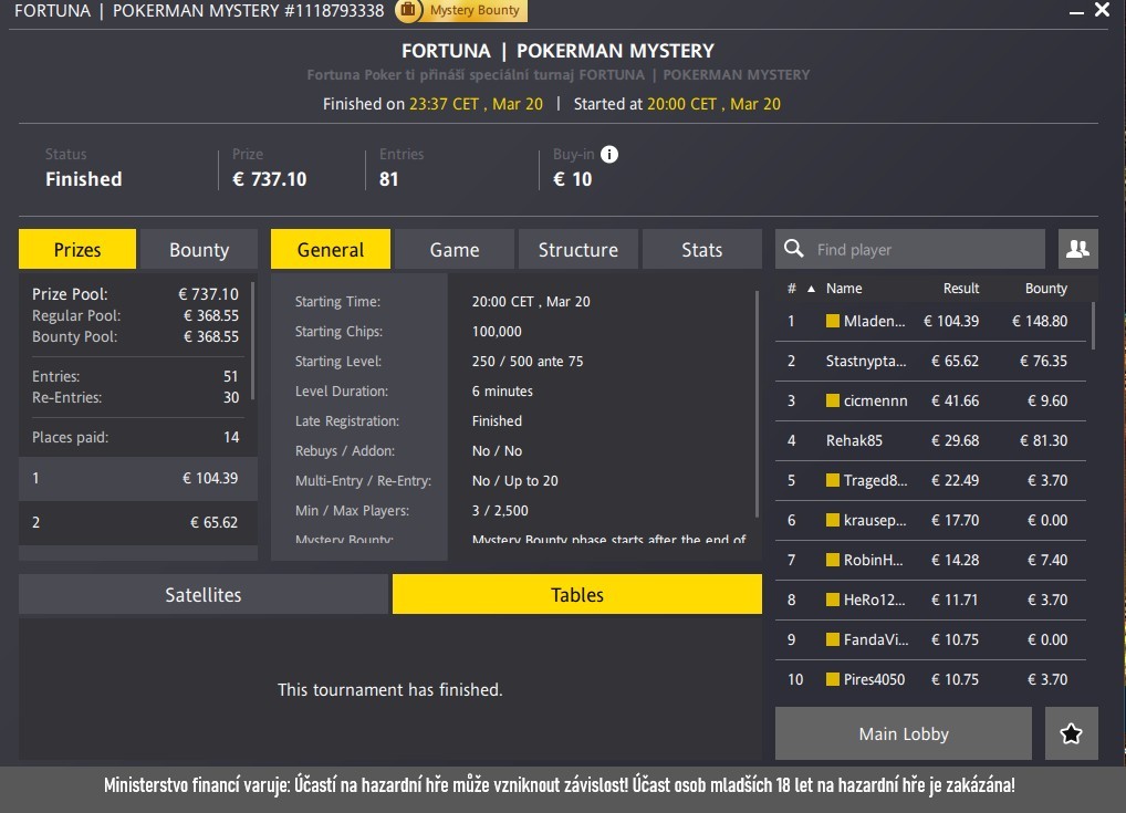 fortuna poker, pokerman mystery vysledky 21. 3. 2025
