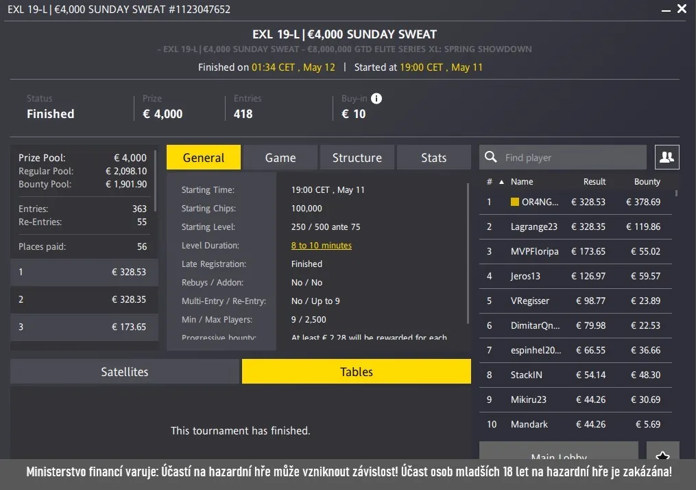vysledky online turnaje or4ngut4n fortuna poker ssd