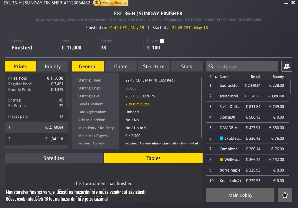 willmontgomery vysledky turnaj fortuna poker sdd4546