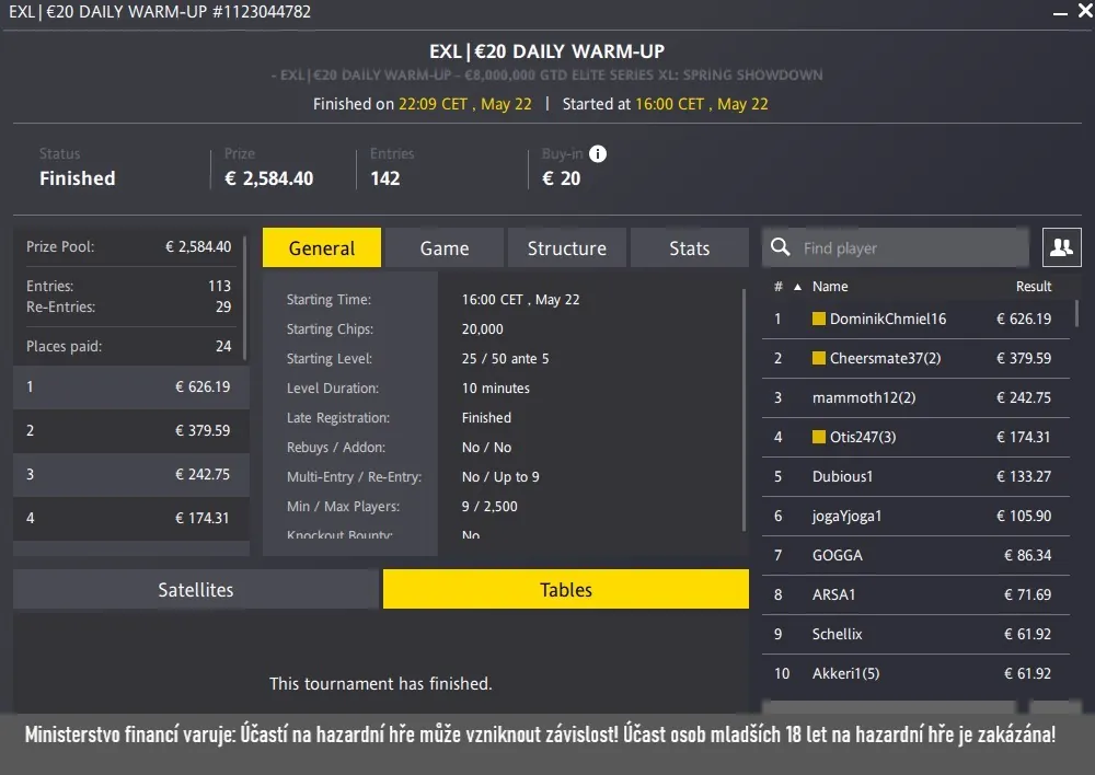 vysledky poker turnaje dominikchmiel16 fortuna poker