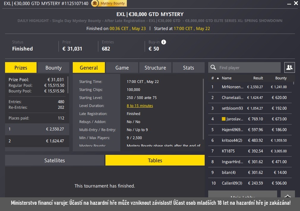 vysledky poker turnaje fortuna.cz jaroslavkotlar