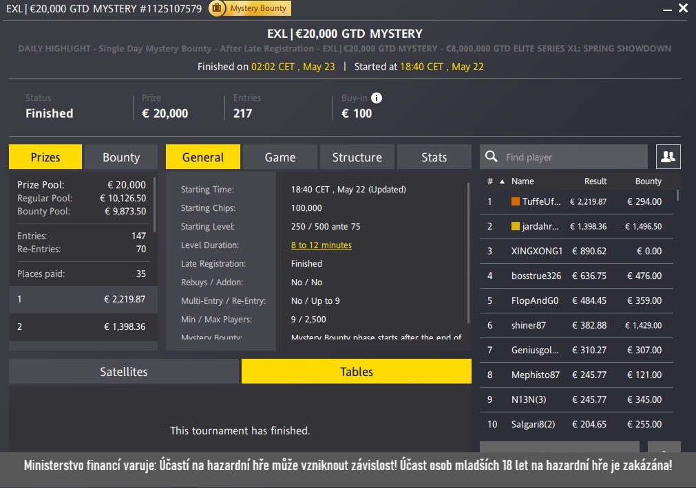 jardahruska fortuna poker swf5f