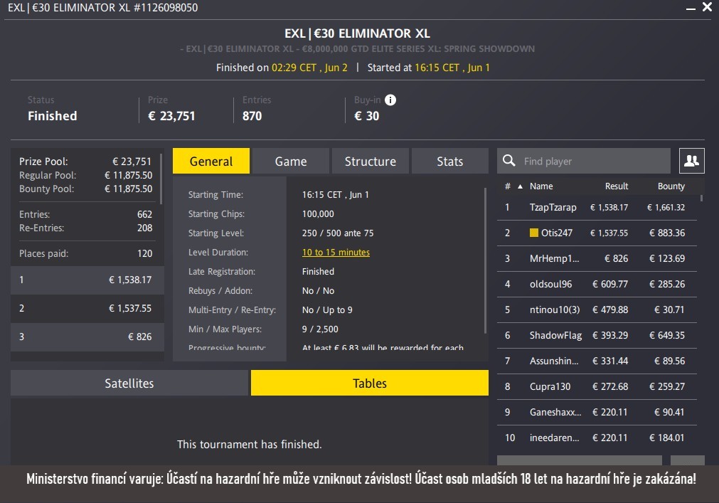 obrazek reportu z poker turnaje fortuna, vyherce otis247